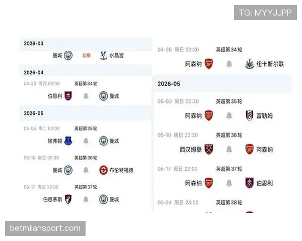 曼彻斯特城近期赛程密集，轮换阵容效果受到关注