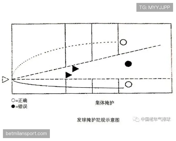 简单三招识别干扰发球违例，帮你精准理解判罚标准