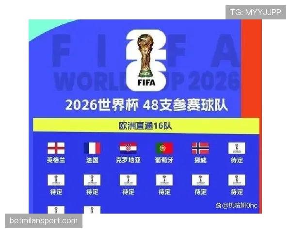 2026世界杯32强球队名单回顾：各大洲晋级队伍亮相